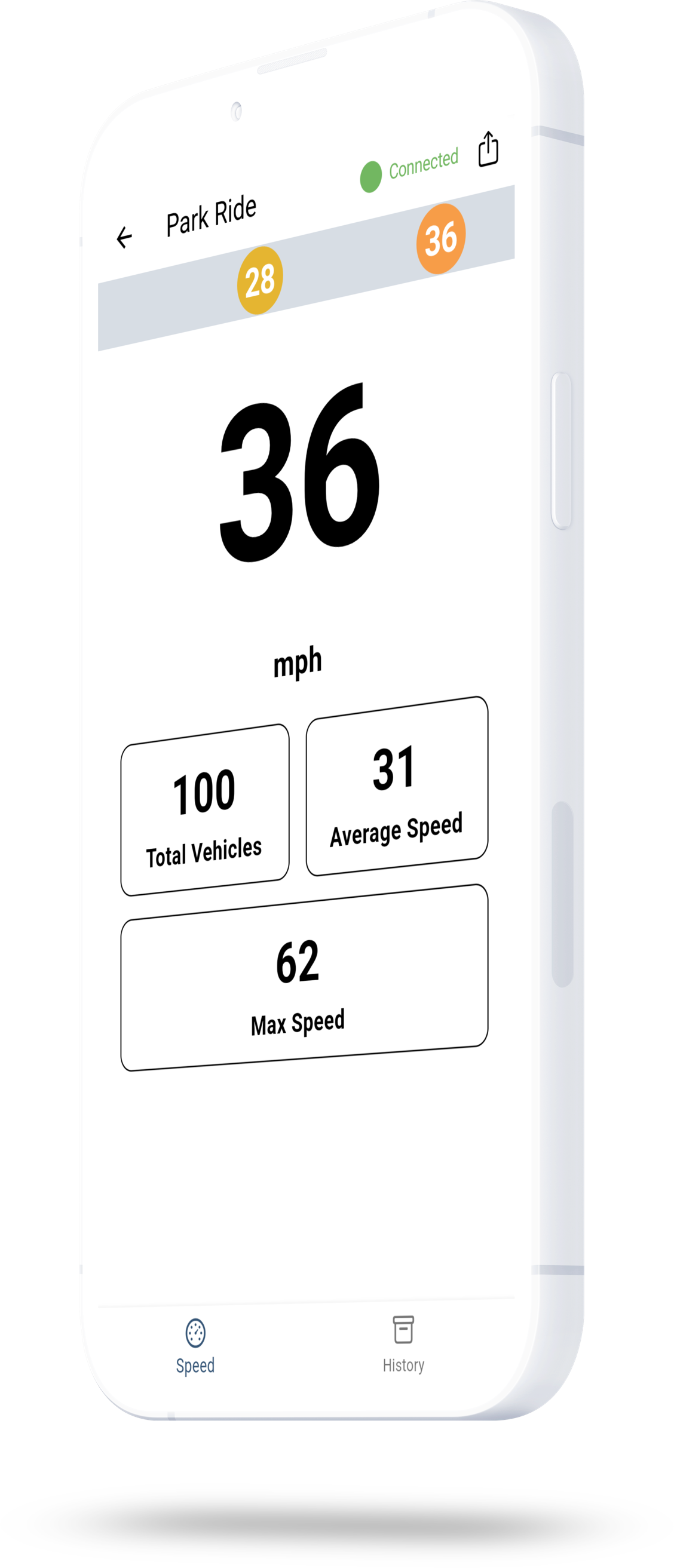 A phone displaying the Raydar app with a speed of 36mph